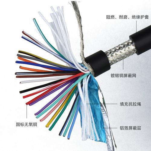 trvvp高柔性拖链屏蔽电缆软线.jpg